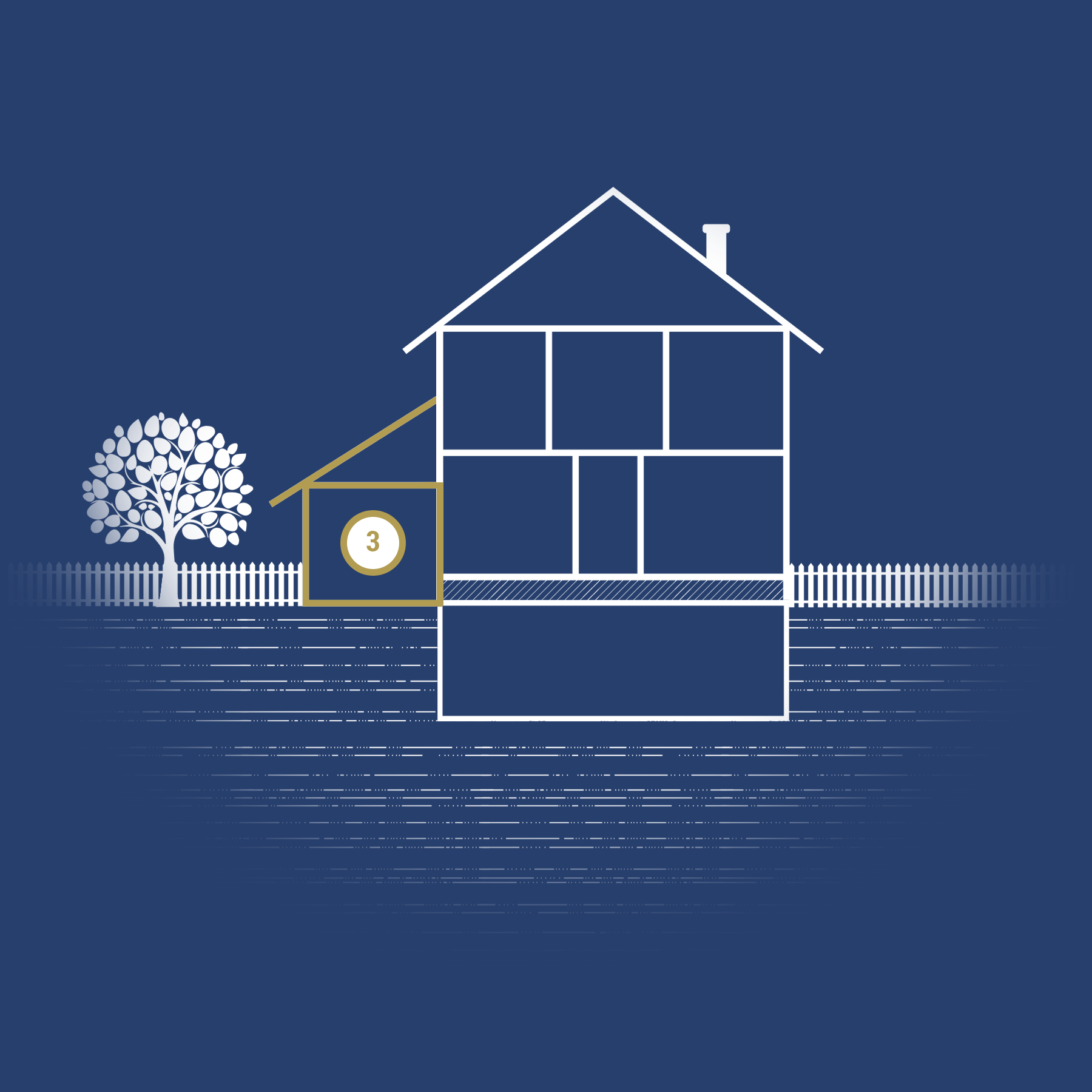 Fertighaus mit Garage: MD Handelsvertretung GmbH